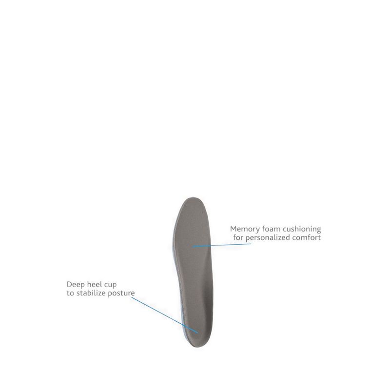 Sof Sole Memory Insoles 42-44